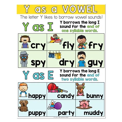 when is y a vowel