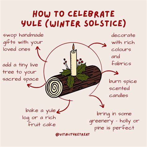 when is yule