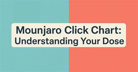 When It Clicks The Guide To Mastering Online Dating