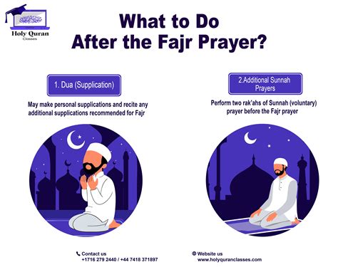 when should fajr be prayed