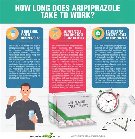 when should i take aripiprazole