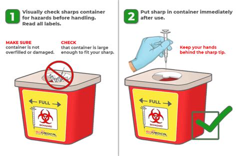 when should sharps containers be emptied