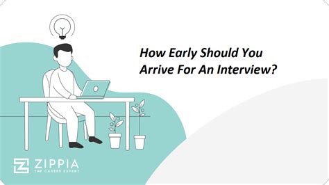 when should you arrive for an interview