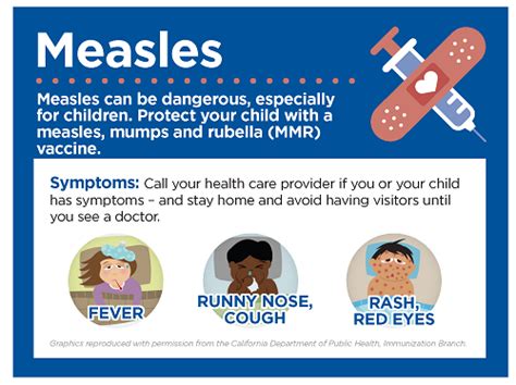 when should you get vaccinated for measles