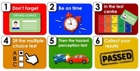 when should you take your theory test