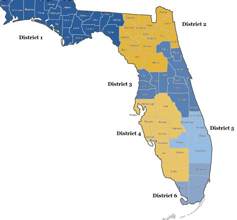 when to initiate first kissimmee florida school districts