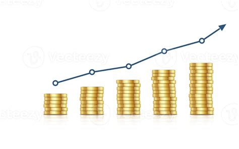 When To Make Money Chart