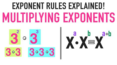 When To Multiply Or Add Exponents 3 Key And Multiply Or Add - And Multiply Or Add