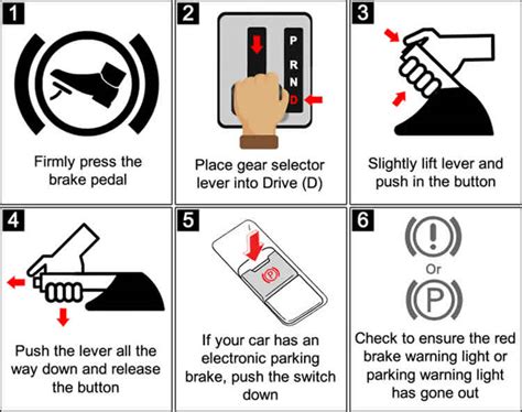 when to use handbrake in automatic car