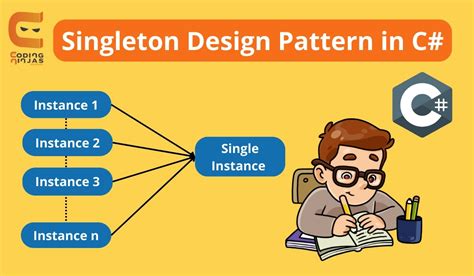 when to use singleton pattern in c#