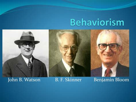 When Was Behaviorism Founded