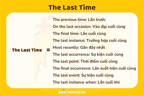 When Was The Last Time