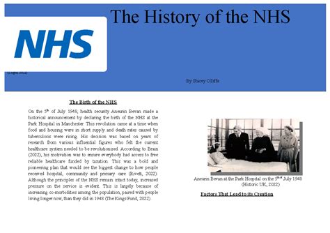 When Was The Nhs Created