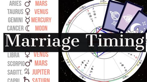 When Will I Get Married Astrology Calculator Interpretation Marriage Astrology Calculator - Marriage Astrology Calculator