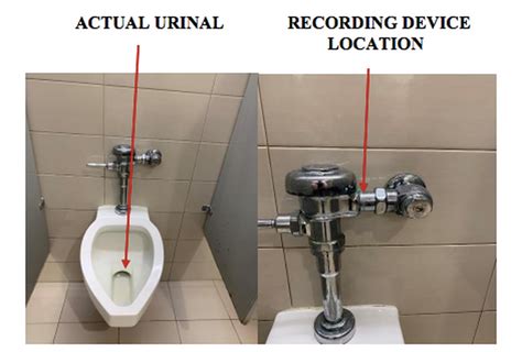 where to put hidden camera in bathroom?