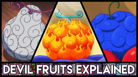 Powers & Abilities - Gomu Gomu no mi: a devil fruit that is worth 5 billion  berry, what's the secret behind this power?