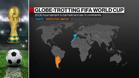 where will the 2030 world cup be held