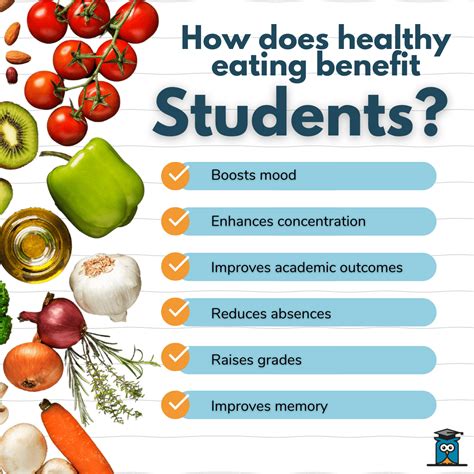 whether the food lifestyle of the college student prefer ... - CourseBB