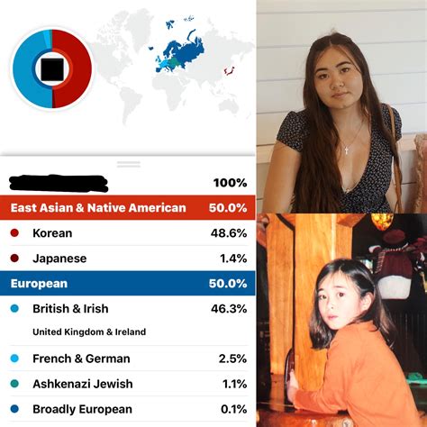 which dating sites can filter by half asian