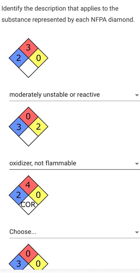 Which Description Is Represented By A Discrete Graph