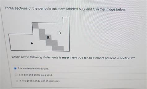 Which Element Is More Likely To Become A Anion