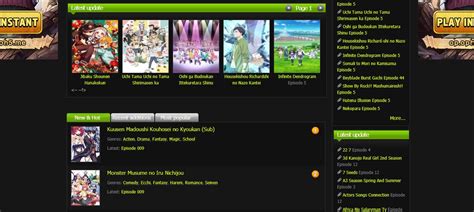 which is the best kissanime games list free