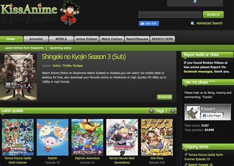 which is the best kissanime websites list