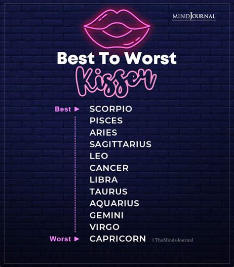 which is the best kisser zodiac sign woman