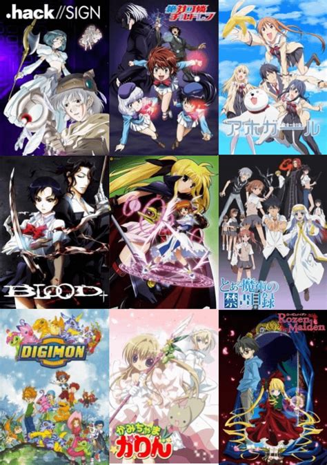 which is the most romantic kissanime games