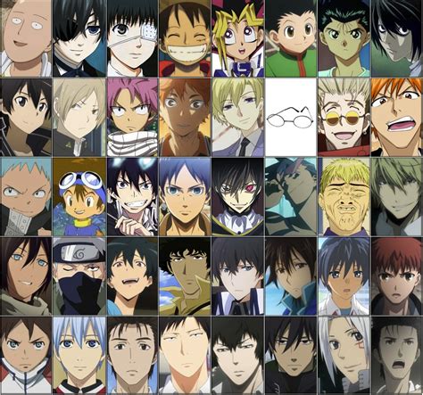 which kissanime is the best anime character