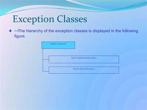Which Of The Following Exception Has The Highest Priority