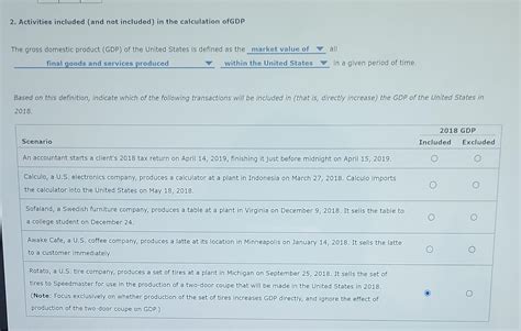 which of the following transactions would be included in gdp?