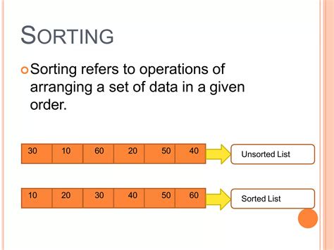 Which Of The Given Sorting Method Is Stable