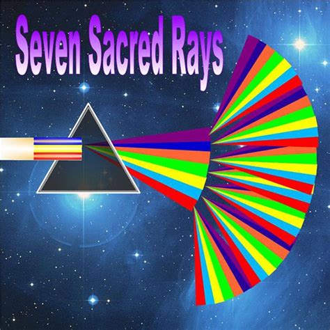 Which Of The Seven Rays Am I