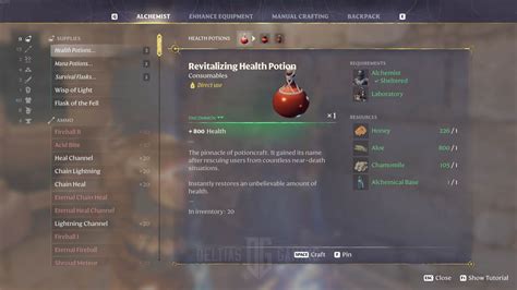 Which Potion Should You All Be Required