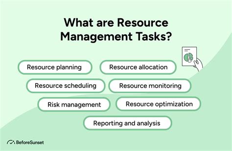 Which Resource Management Task Deploys Or Activates Personnel And Resources