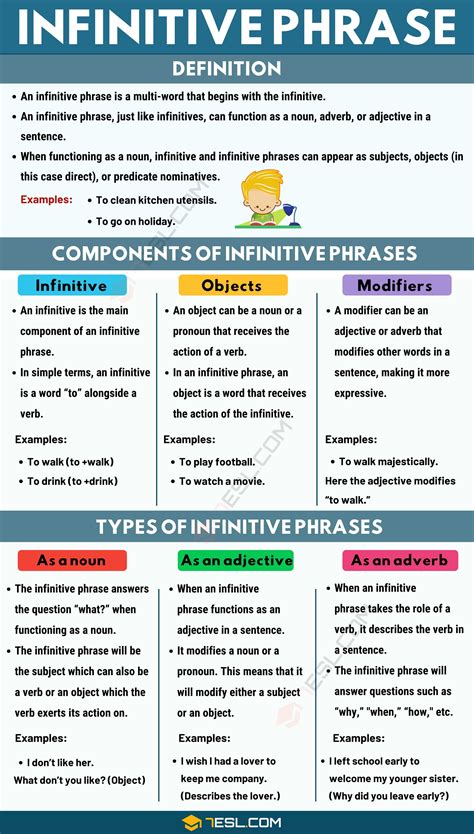 Which Sentence Contains An Infinitive Phrase Infinitive Phrase Worksheet - Infinitive Phrase Worksheet