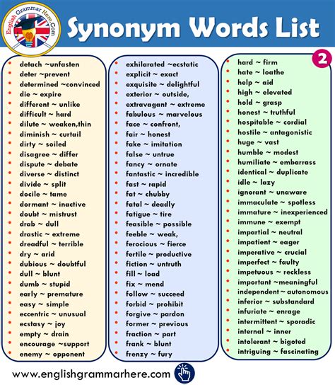 Which Synonym