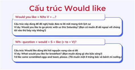 Which Would You Like To Read First