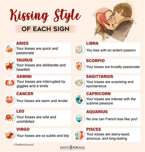 which zodiac sign loves kissing women