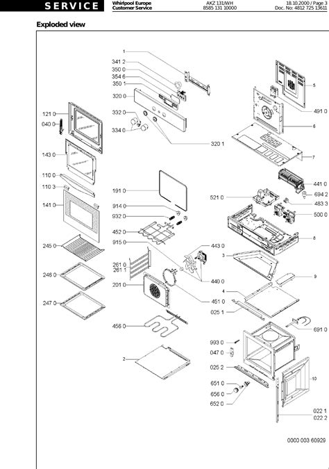 whirlpool generation 2000 manual