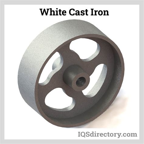 White Cast Iron