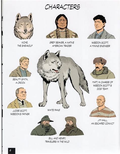 White Fang Book Characters
