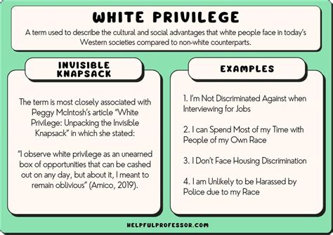White Privilege