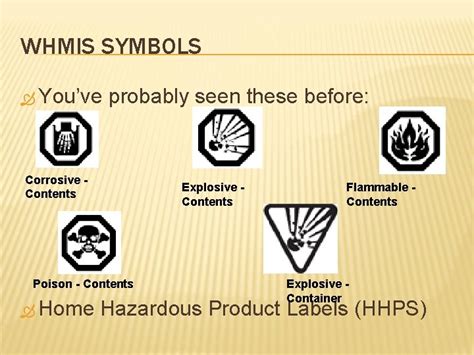 Whmis Stands For