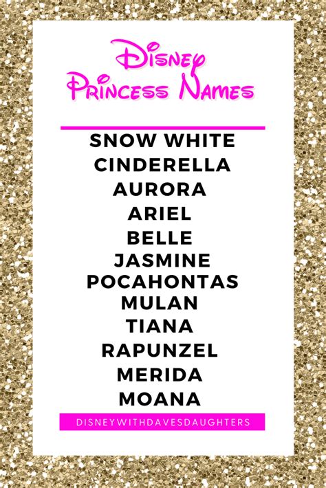 Annahof-Laab - Who is the last disney princess name list