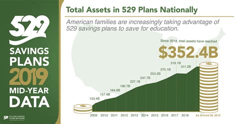 Lincoln National Corporation is a holding company, which operates mu