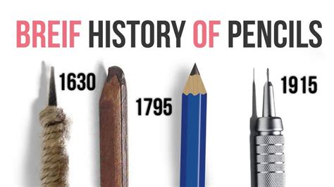 who invented pencils and what year