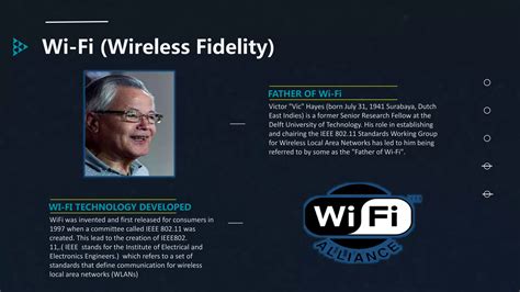 Who Invented Wireless Fidelity