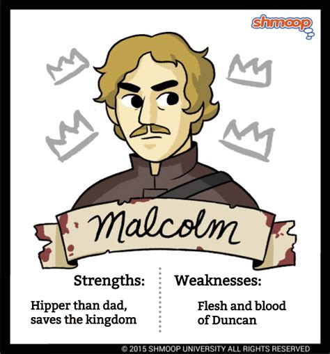 Who Is Malcolm From Macbeth